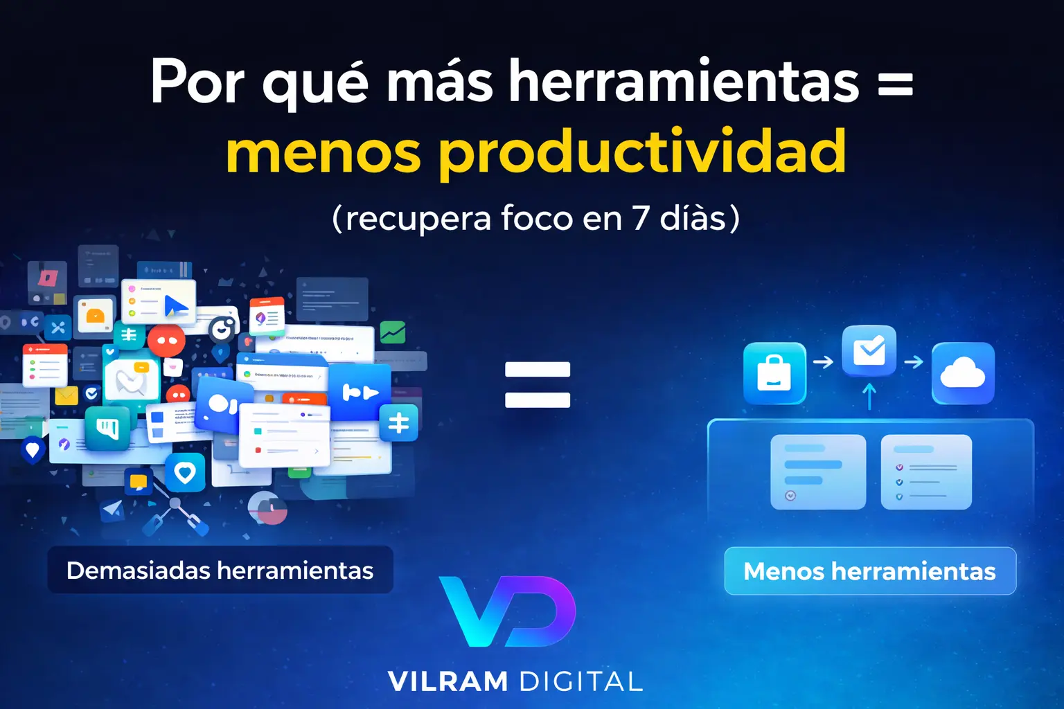 Por qué más herramientas = menos productividad (y cómo arreglarlo en 7 días)