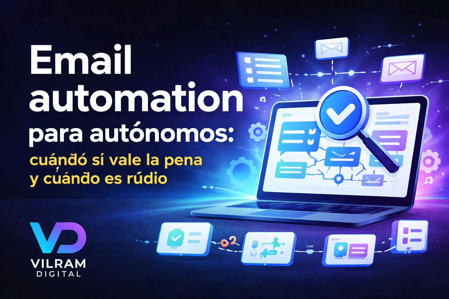 Email automation para autónomos: cuándo sí vale la pena y cuándo es ruido